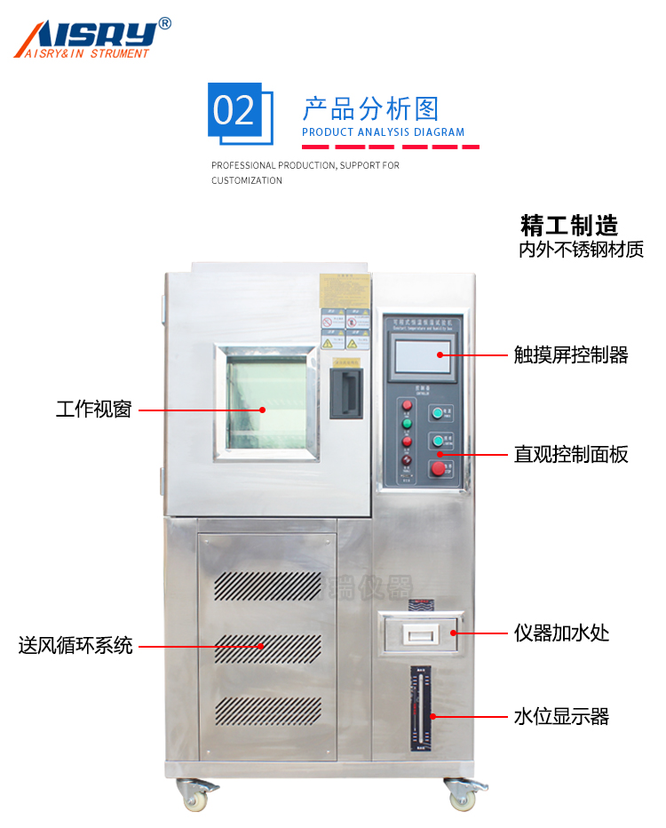 恒溫恒濕測(cè)試箱