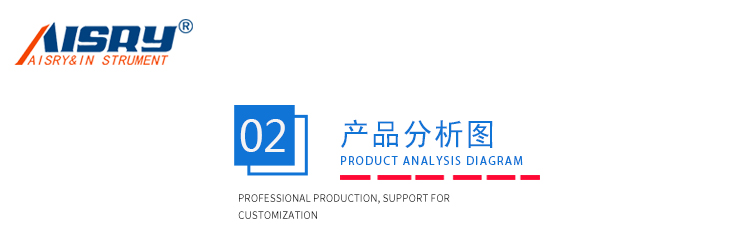 汽車耐刮磨試驗機