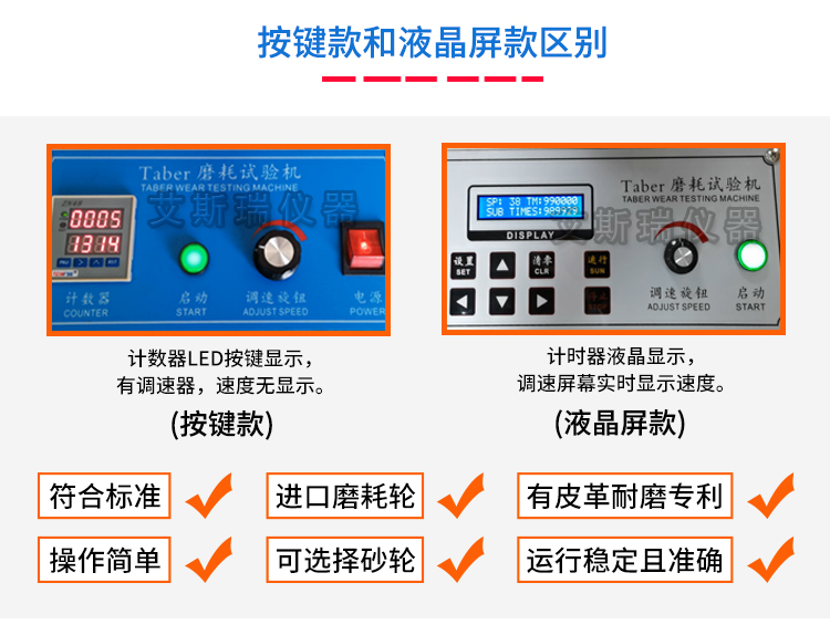 橡膠耐磨試驗機