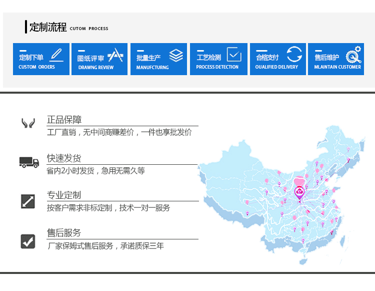 環(huán)壓取樣刀