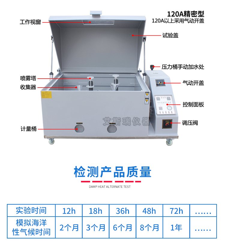 鹽水噴霧試驗(yàn)機(jī)