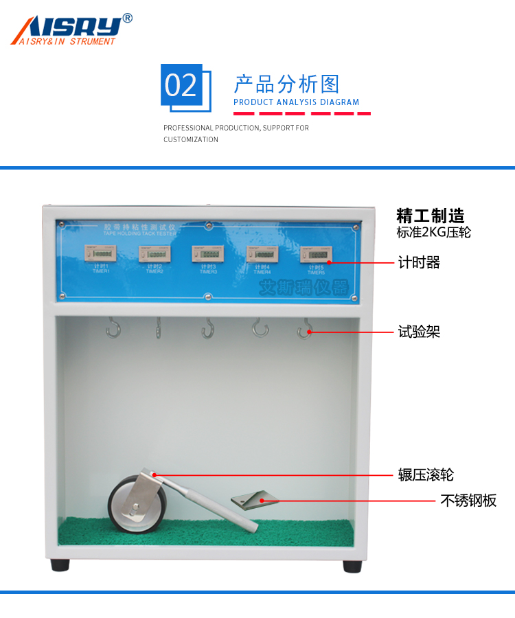 保持力測(cè)試