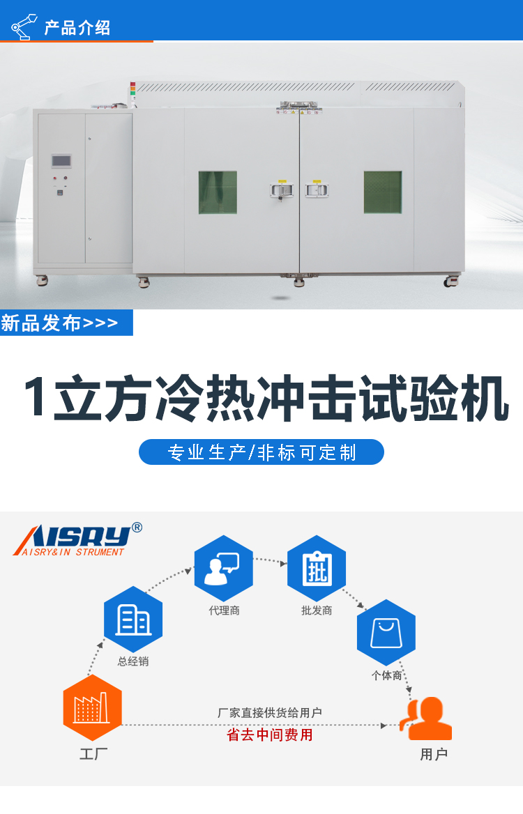 1立方冷熱沖擊試驗機