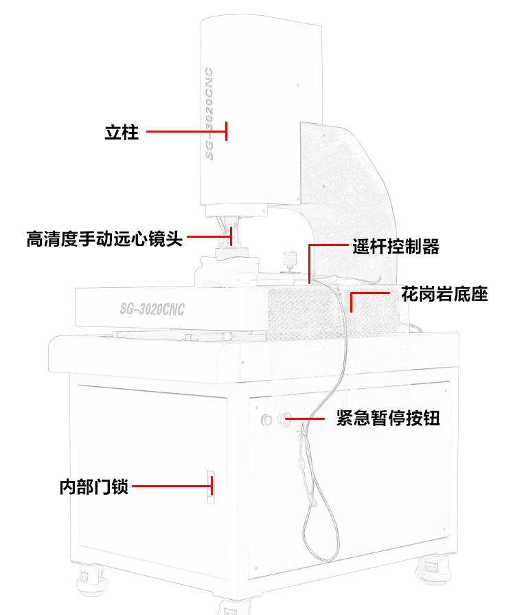 2.5次元測試儀