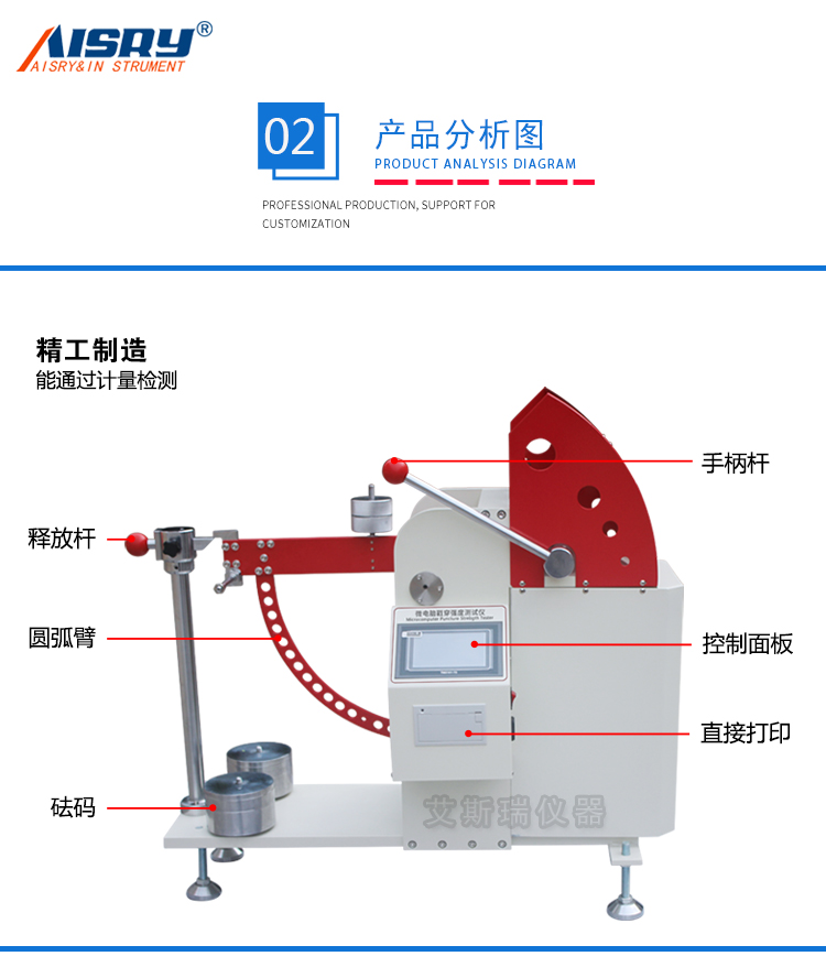 數(shù)顯戳穿強(qiáng)度試驗(yàn)儀